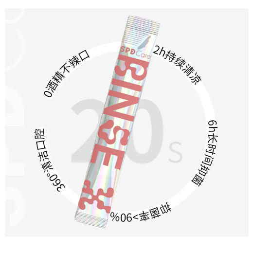 【限时折扣】SPD Care牛乳活性碳漱口水（便携装）12ml*20条装*2组 柠香薄荷味 商品图5