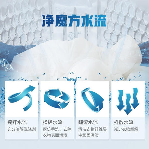 美菱洗衣机MB100-700AGX 商品图3