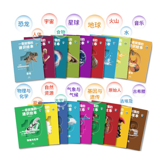 眼界丛书ㆍ一看就懂的通识绘本（全18册）4岁+ 18大主题3000个知识点 商品图3