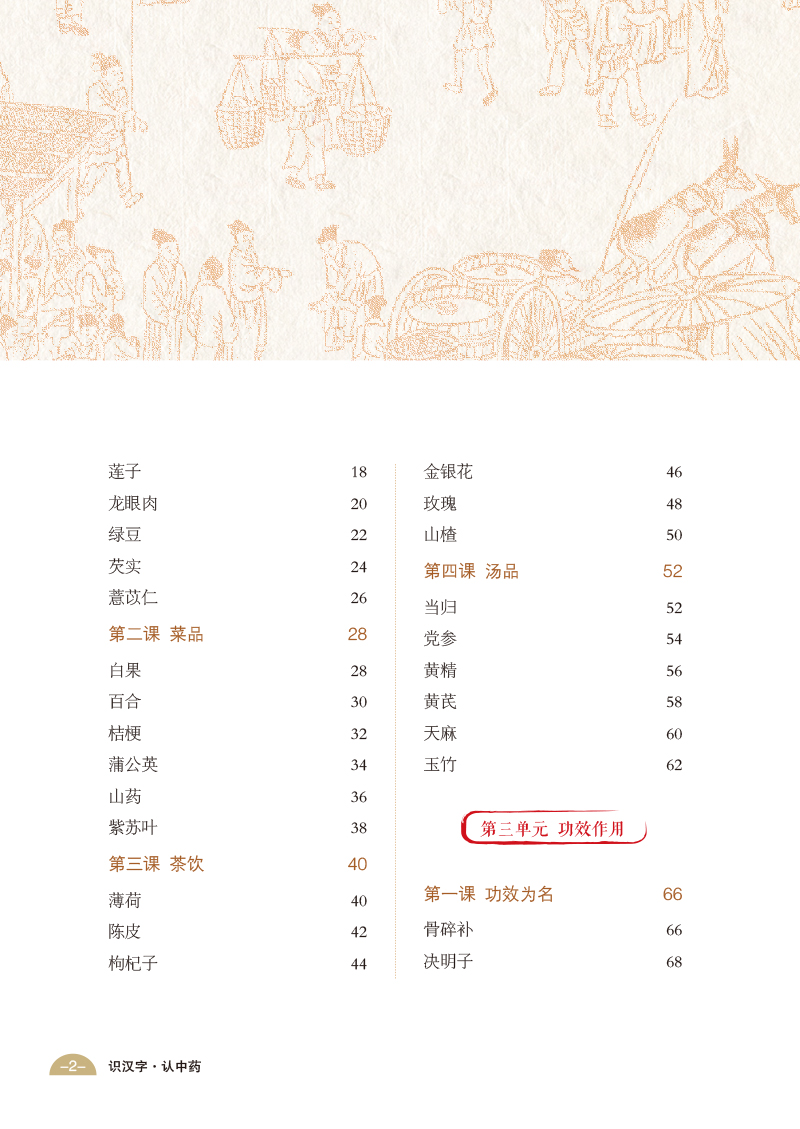 目录9787513273152识汉字-认中药2.jpg