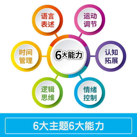 公文式教育幼儿启蒙早教2-3-4-5-6岁 连线书迷宫书涂色书数字书儿童全脑开发幼儿专注力训练 数字思维逻辑书 商品图4