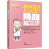 【心如健推荐】降脂就三步 商品缩略图0