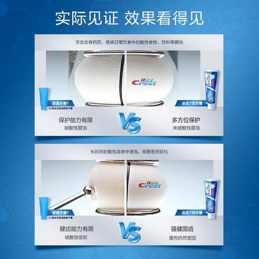 佳洁士全优7效祛牙渍健白牙膏120克 商品图6