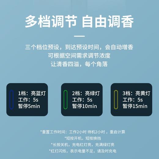 自动香薰机家用喷雾喷香机酒店香氛机洗手间除臭-春艺-S仓 商品图3