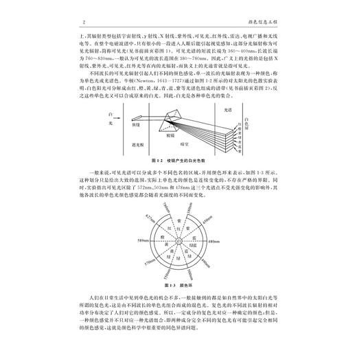 颜色信息工程/第2版高等院校光电类专业系列规划教材/徐海松/浙江大学出版社 商品图2