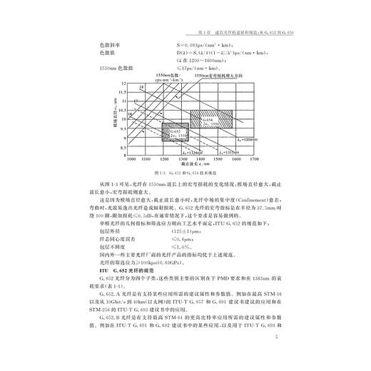 光纤光缆的设计和制造（第三版）/陈炳炎/浙江大学出版社 商品图5