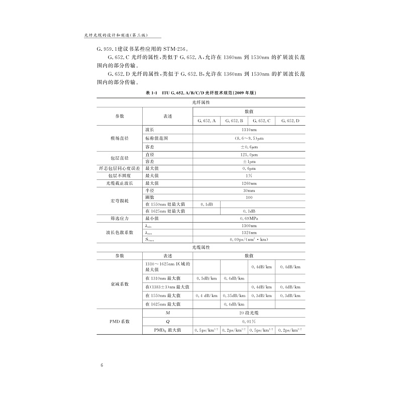 试读PDF-7308156615(3-1)-光纤光缆的设计和制造_006.jpg