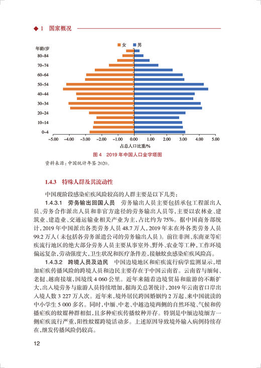 国家消除疟疾报告 国家卫生健康委员会 编著 疟疾传染病预防控制 传播媒介防治救治健康发展 人民卫生出版社9787117330183 商品图4