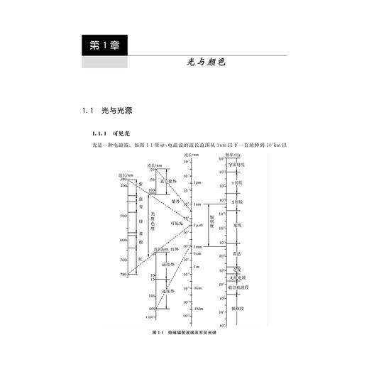 颜色信息工程/第2版高等院校光电类专业系列规划教材/徐海松/浙江大学出版社 商品图1