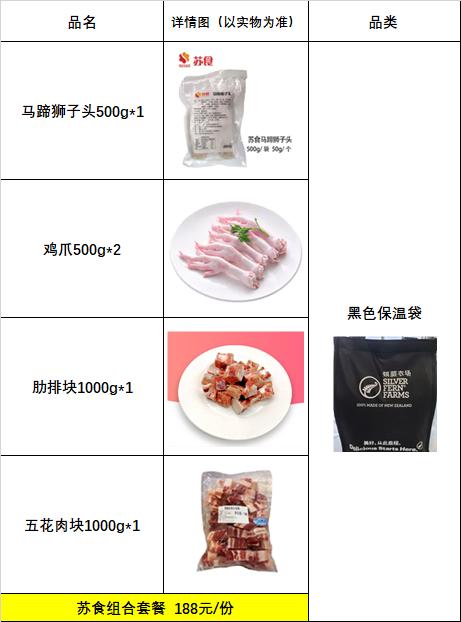 苏食组合套餐【黑袋】 商品图0