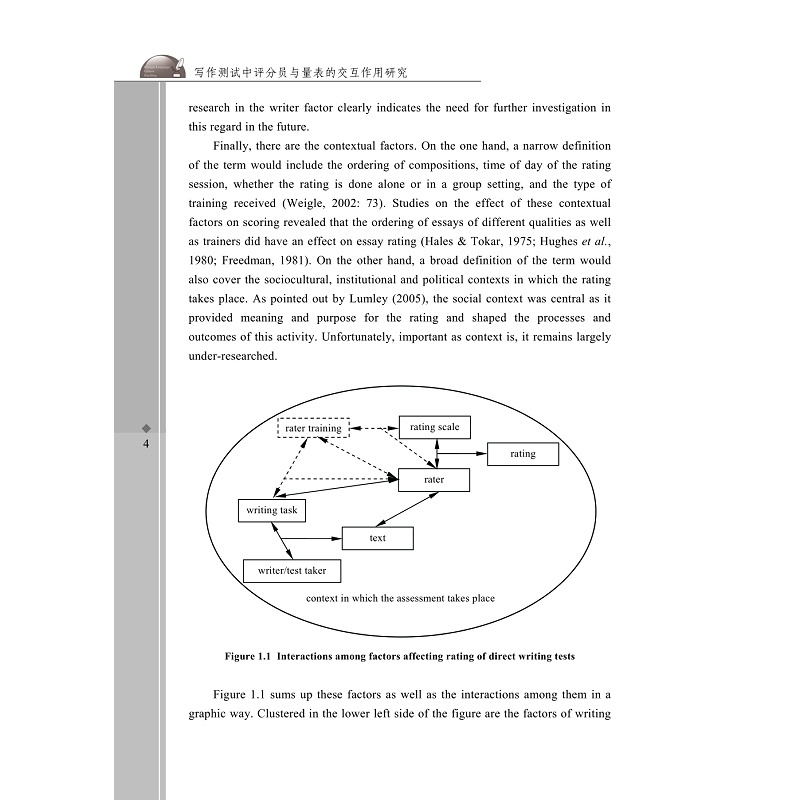 试读PDF-7308152150(1-1)-写作测试中评分员与量表的交互作用研究_026.jpg