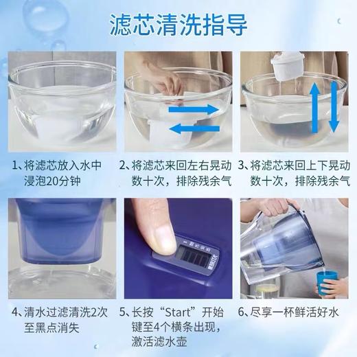 7F  cuckoo福库专柜  碧然德滤芯标准版 商品图6