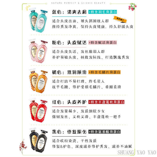 【黛丝恩致美】摩洛哥油护发素  损伤护理450ml 商品图2