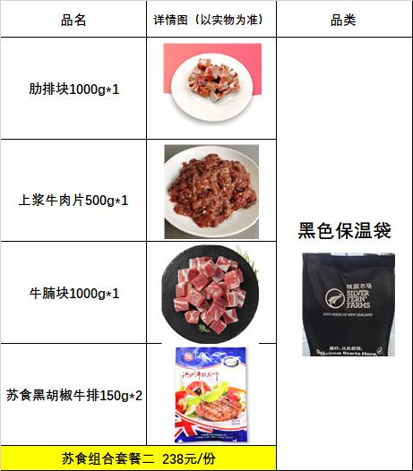 苏食组合套餐二【黑袋】 商品图0