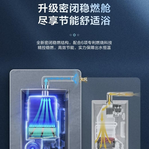 海尔（Haier）热水器JSQ31-16FX7U1 商品图5