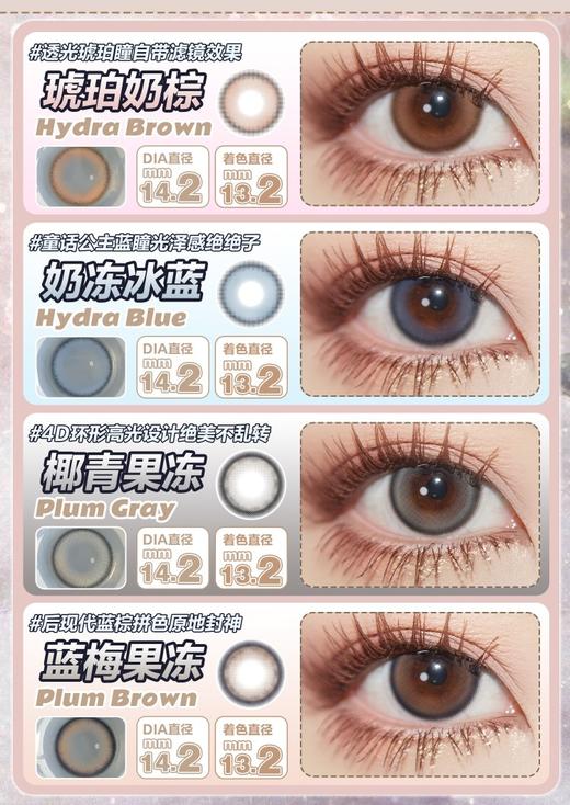 Rolalens年抛，138/一副，198/两副 商品图2