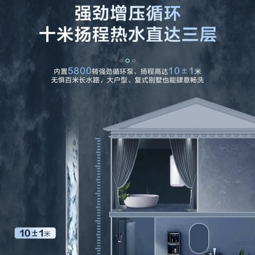 海尔（Haier）热水器JSQ31-16FX7U1 商品图4