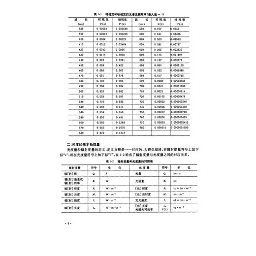 光电技术/缪家鼎/徐文娟/牟同升/浙江大学出版社 商品图4