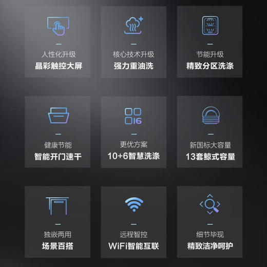 海尔（Haier）洗碗机EYW131286BKDU1 商品图1
