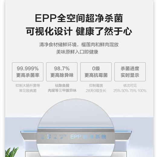 海尔冰箱(251961）一级能效462升变频风冷无霜家用大容量晶釉蓝全空间保鲜电冰箱杀菌+零嵌入 BCD-462WGHFD15BJU1 商品图2