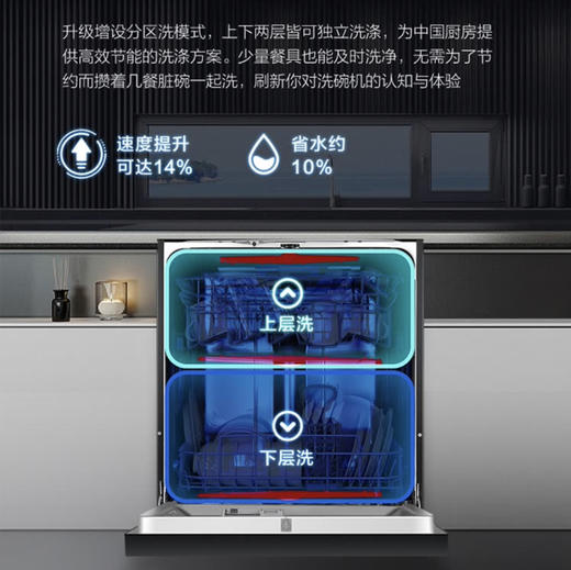 海尔（Haier）洗碗机EYW131286BKDU1 商品图7