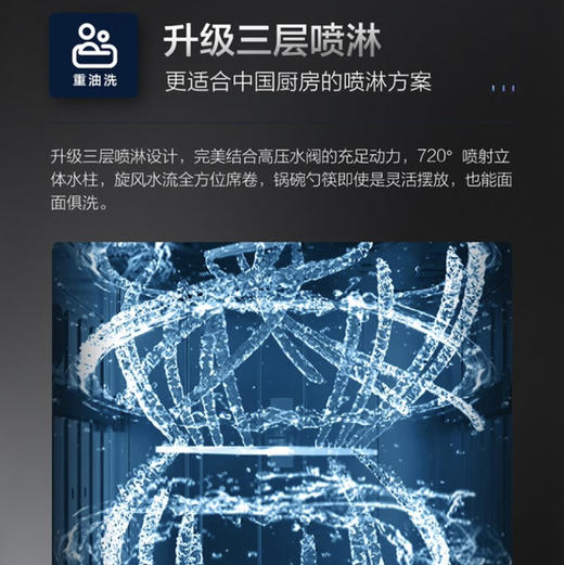 海尔（Haier）洗碗机EYW131286BKDU1 商品图6