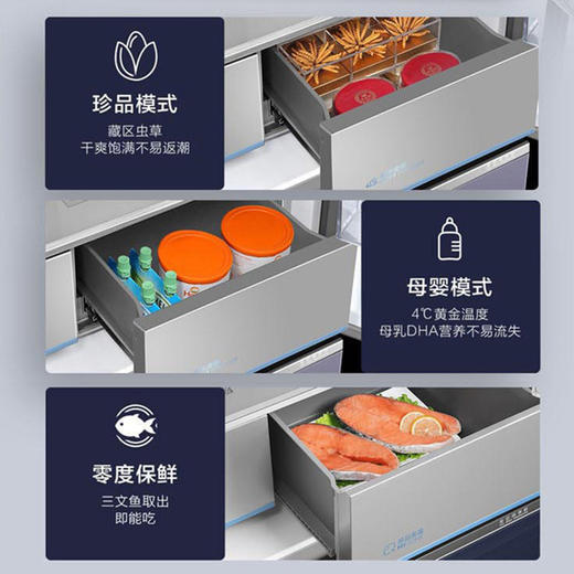 海尔冰箱(251961）一级能效462升变频风冷无霜家用大容量晶釉蓝全空间保鲜电冰箱杀菌+零嵌入 BCD-462WGHFD15BJU1 商品图3