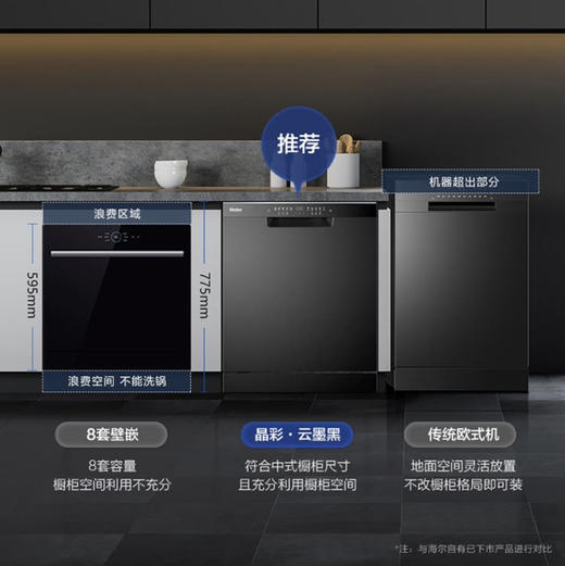 海尔（Haier）洗碗机EYW131286BKDU1 商品图12