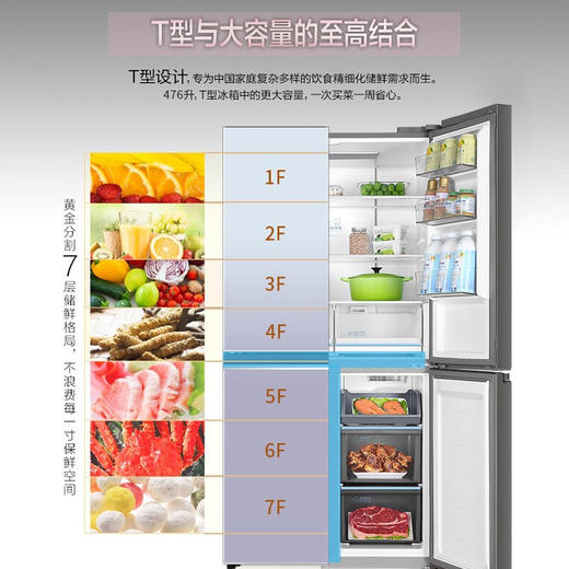 海尔（Haier）冰箱 476升 十字对开门家用冰箱 变频无霜 WIFI智控 大容量超薄电冰箱 BCD-476WGHTD7DM1U1 商品图4