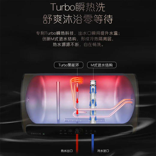 卡萨帝（Casarte）电热水器CEH-60VPS（U1） 商品图1