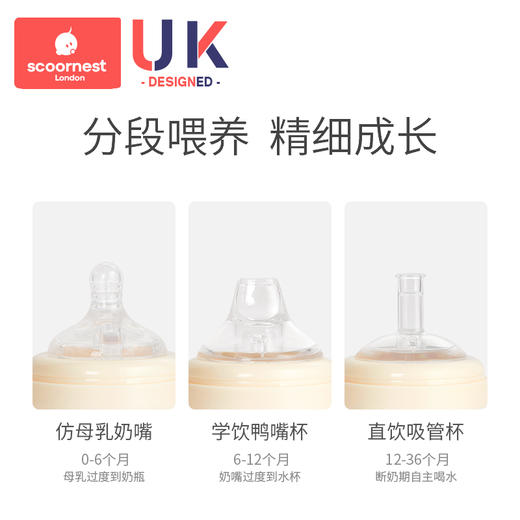 scoornest科巢直饮奶瓶专用原装配件 鸭嘴杯盖 奶嘴杯盖 配件 商品图2