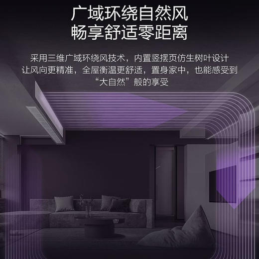 卡萨帝（Casarte）中央空调KFRd-72NW/65DDAF21ZCU1 商品图7