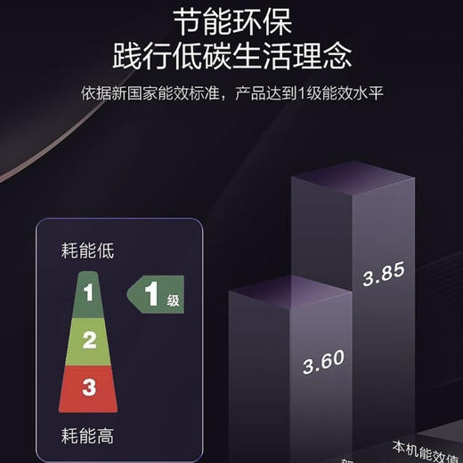 卡萨帝（Casarte）中央空调KFRd-72NW/65DDAF21ZCU1 商品图8