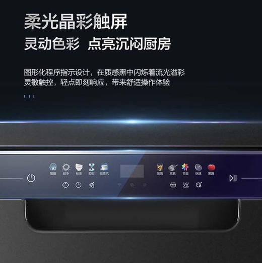 海尔（Haier）洗碗机 EYW132286BWDU1 商品图2