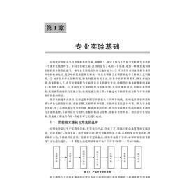 应用化学实验教程/高等院校化学化工类专业系列教材/季忠根/浙江大学出版社