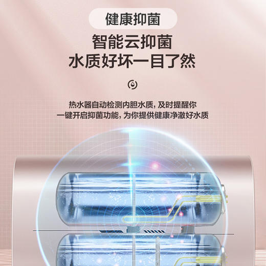 海尔电热水器扁桶超薄双胆变频加热速热ES50H-HZ3U1 商品图3