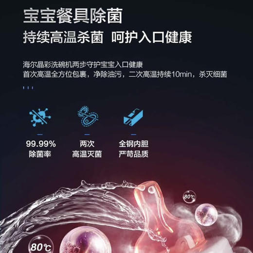 海尔（Haier）洗碗机 EYW132286BWDU1 商品图8