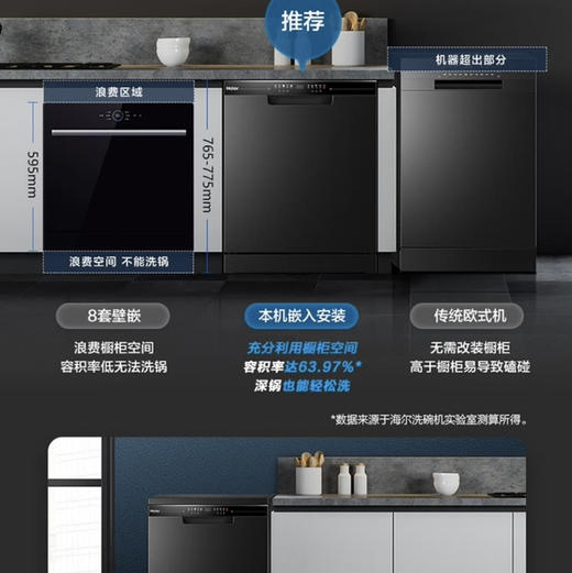 海尔（Haier）洗碗机 EYW132286BWDU1 商品图5