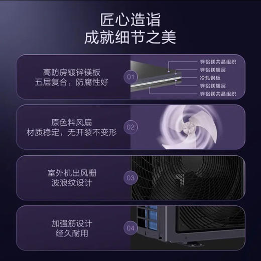 卡萨帝（Casarte）中央空调KFRd-72NW/65DDAF21ZCU1 商品图5