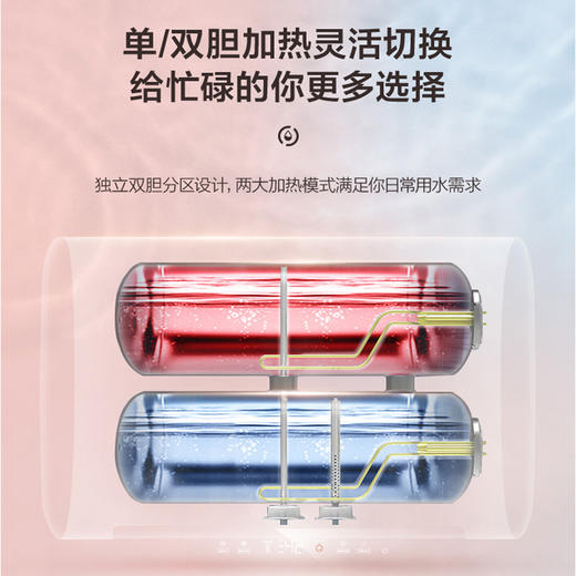 海尔电热水器扁桶超薄双胆变频加热速热ES50H-HZ3U1 商品图2