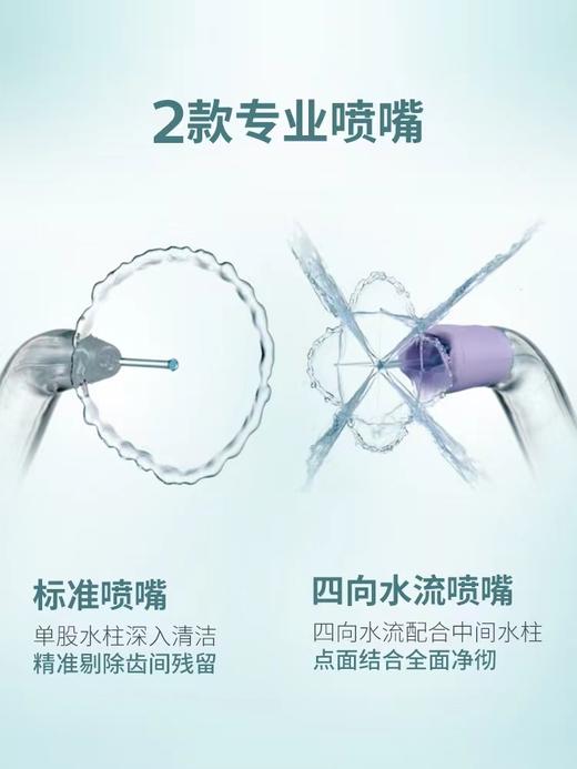 7F PHILIPS飞利浦水牙线HX3806 商品图1