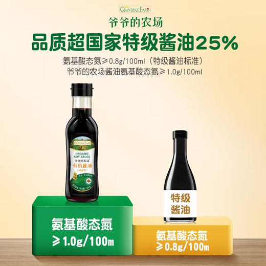 爷爷的农场有机酱油152ml 商品图2