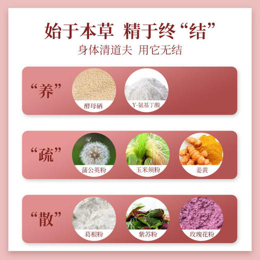 【祛炎散结】散结丸，日本原装进口，适用各类结节，纯植物配方 商品图1