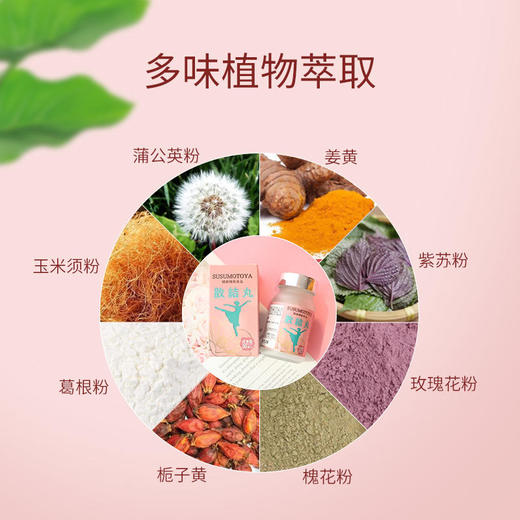 【祛炎散结】散结丸，日本原装进口，适用各类结节，纯植物配方 商品图3