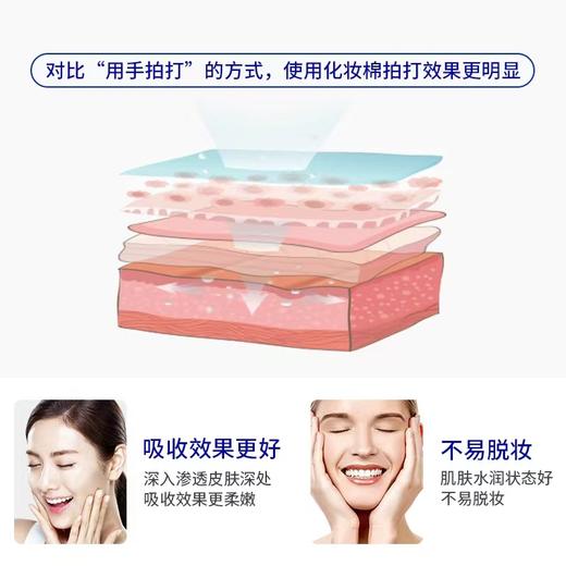 尤妮佳天然保湿化妆棉82枚 商品图9