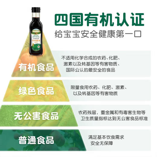 爷爷的农场有机酱油152ml 商品图3