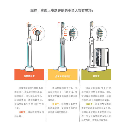 《牙齿之书：如何保持一口好牙的终极指南》 商品图5