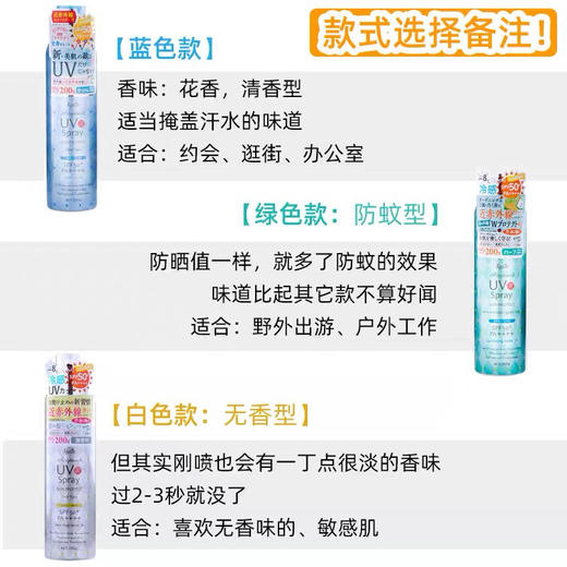 日本Ajuste爱伽丝防晒喷雾320ml（脸部专用） 商品图2