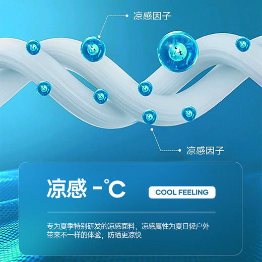 【出行必备】春夏季女士冰丝防晒面罩立体户外骑行遮阳开口透气护眼角布口罩 商品图2