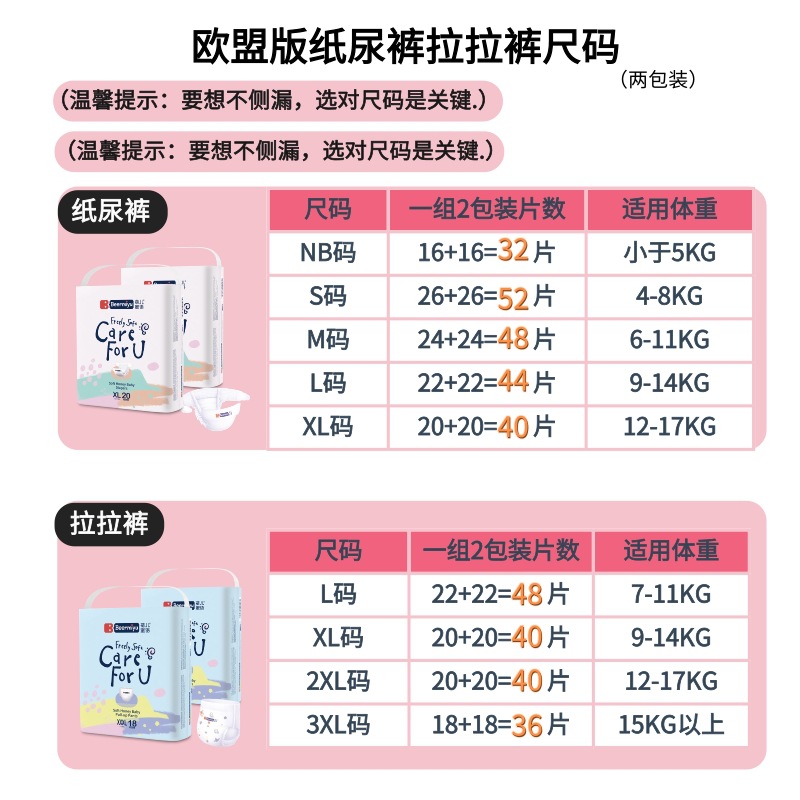 英文版二包装尺码